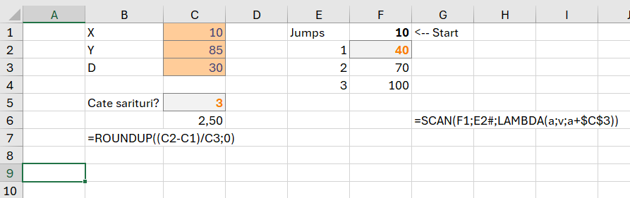FrogJmp în Excel pentru demosntrare Time Complexity